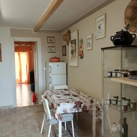 On The Hills Of Chieti